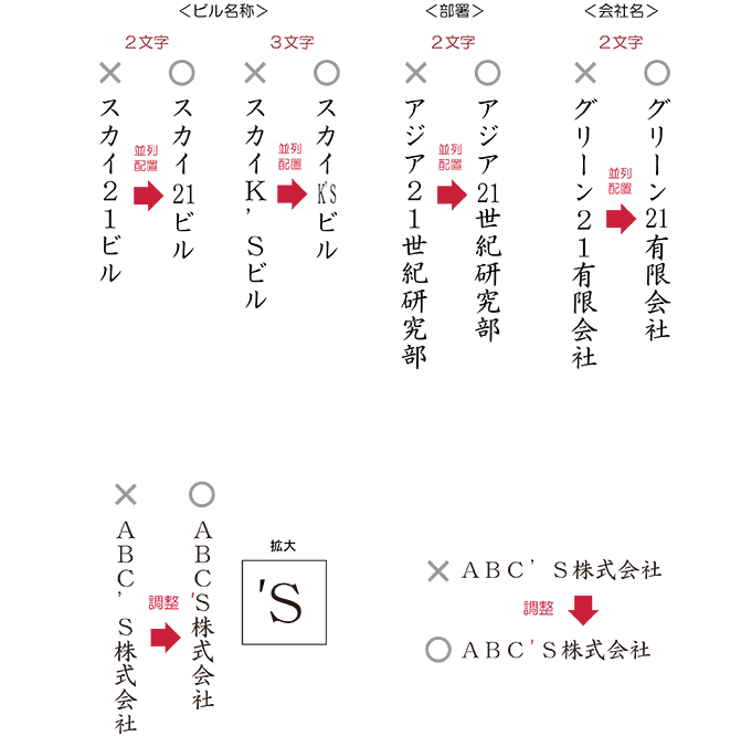 宛名書きのこだわり