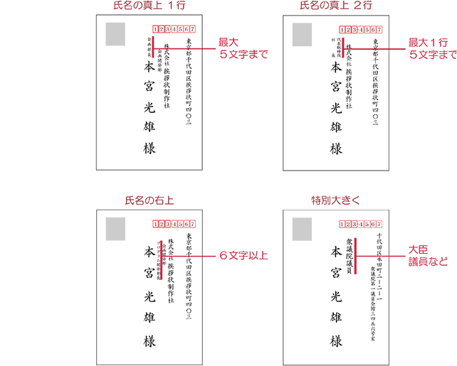 宛名書きのこだわり