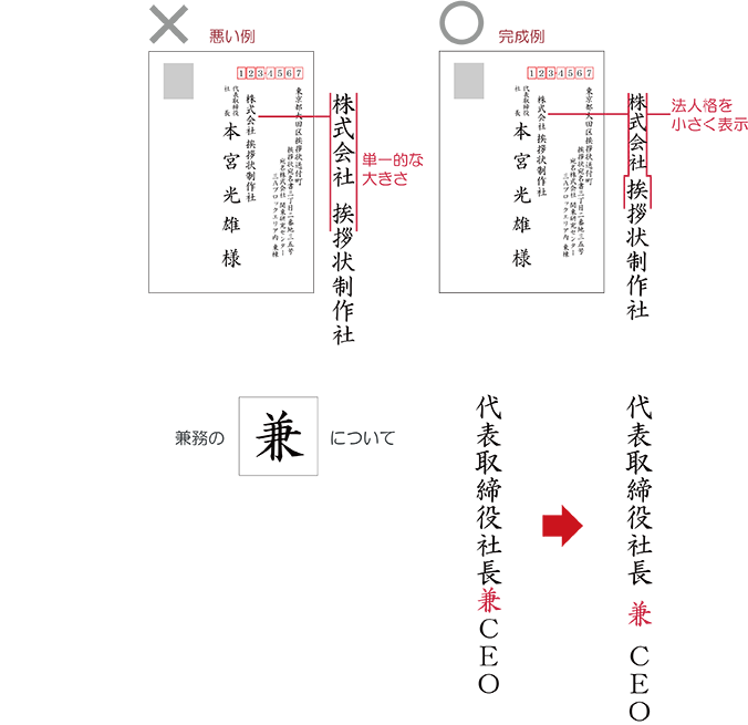 宛名書きのこだわり