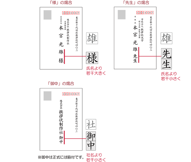 宛名書きのこだわり